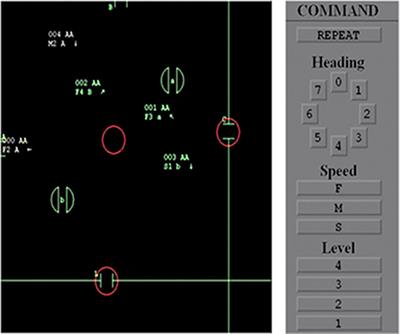 ICA-Derived EEG Correlates to Mental Fatigue, Effort, and Workload in a Realistically Simulated Air Traffic Control Task